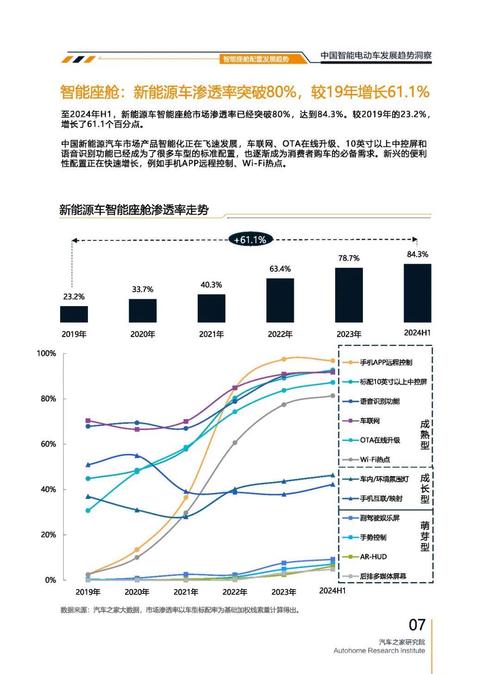 广州73起亚对未来市场的预测，名爵汽车品牌文化的传播